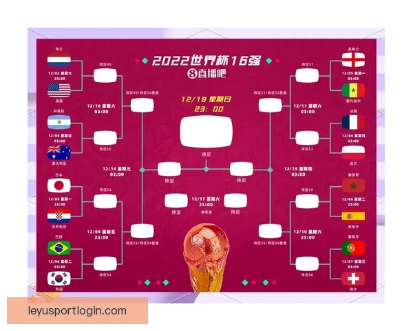 世界杯竞猜赔率深度解析与球队表现走势预测分析