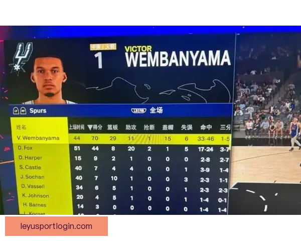 文班亚马：全队团结合作互相支持 我们将继续坚持为球队做出无声贡献